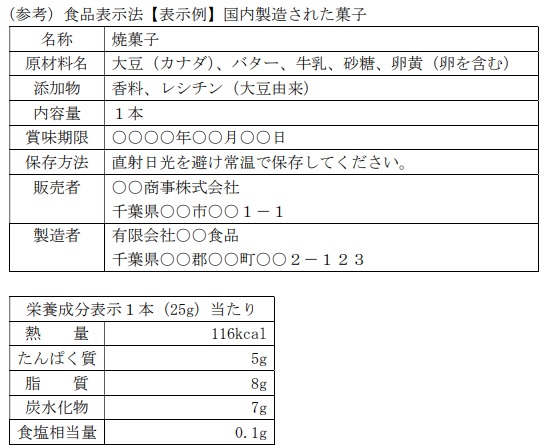 （参考）食品表示法【表示例】国内製造された菓子